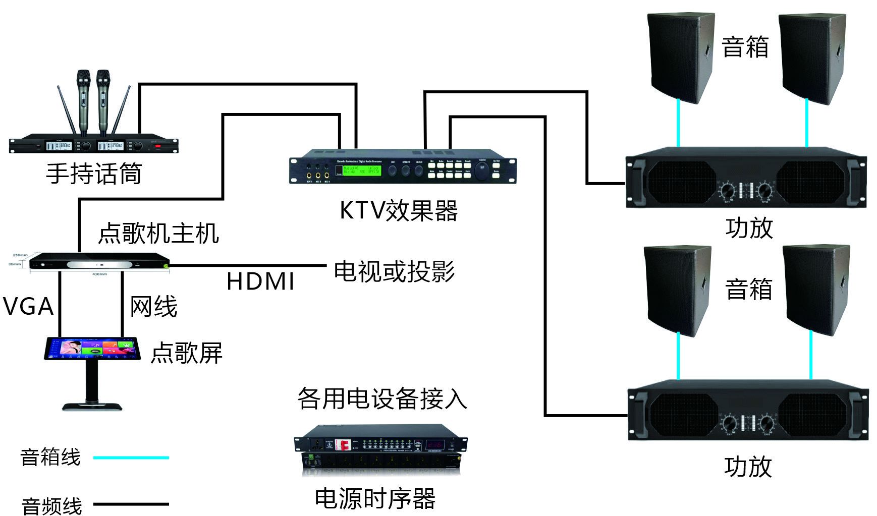 k歌